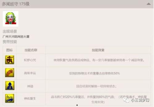 多闻巡守技能最新爆料,揭秘神秘力量与神秘领域